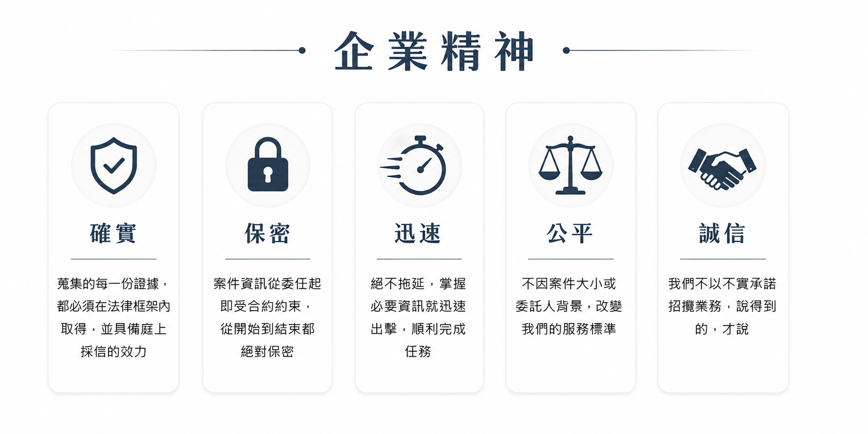企業精神